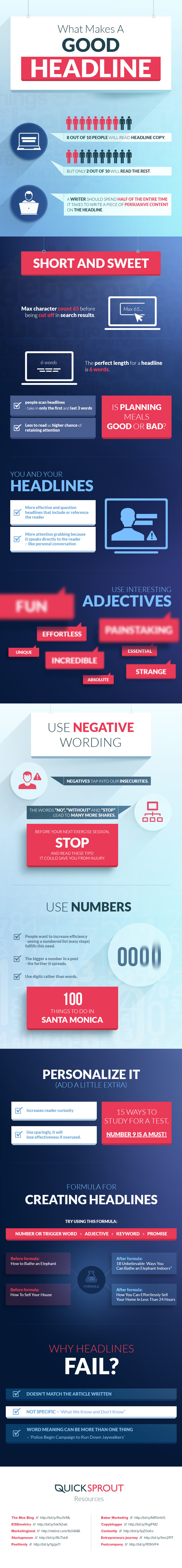 What Makes A Good Headline #infographic #ContentMarketing #Business Infographic: What Makes A Good Headline #infographic