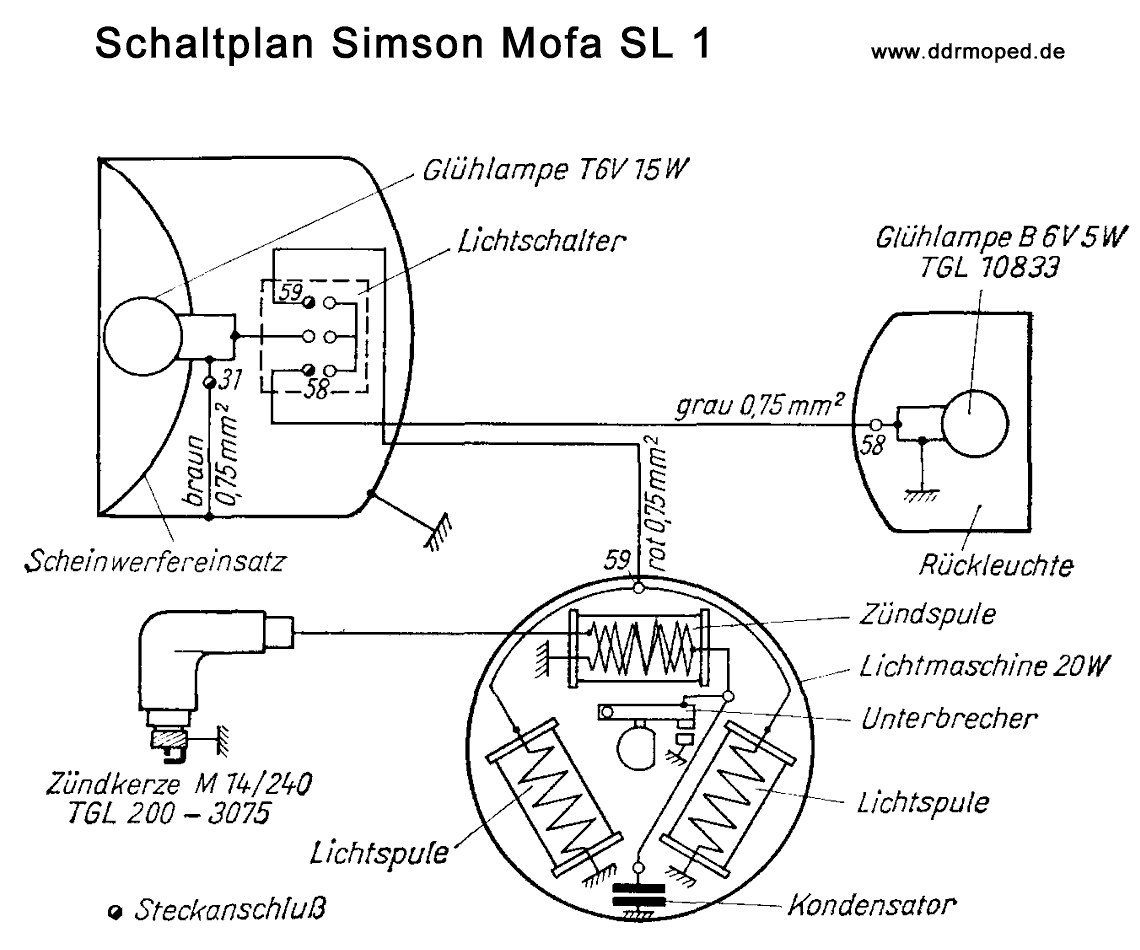 Simson SL 1 Schaltplan - DDRMoped.de