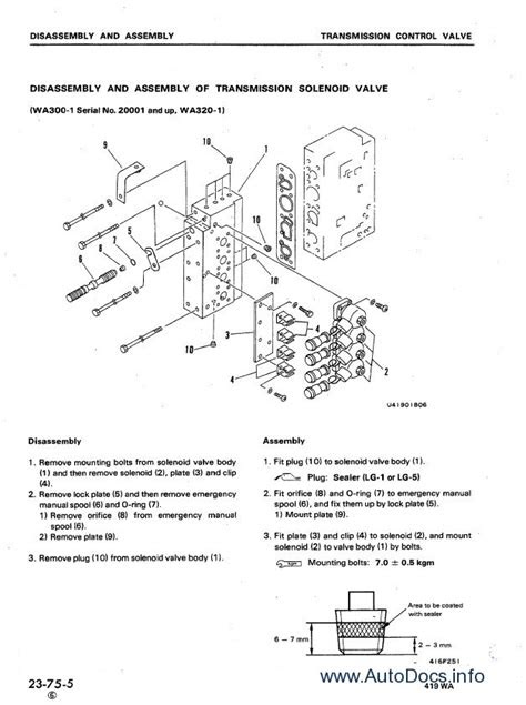 Komatsu Wheel Loader WA300-1 & WA320-1 Shop Manual PDF