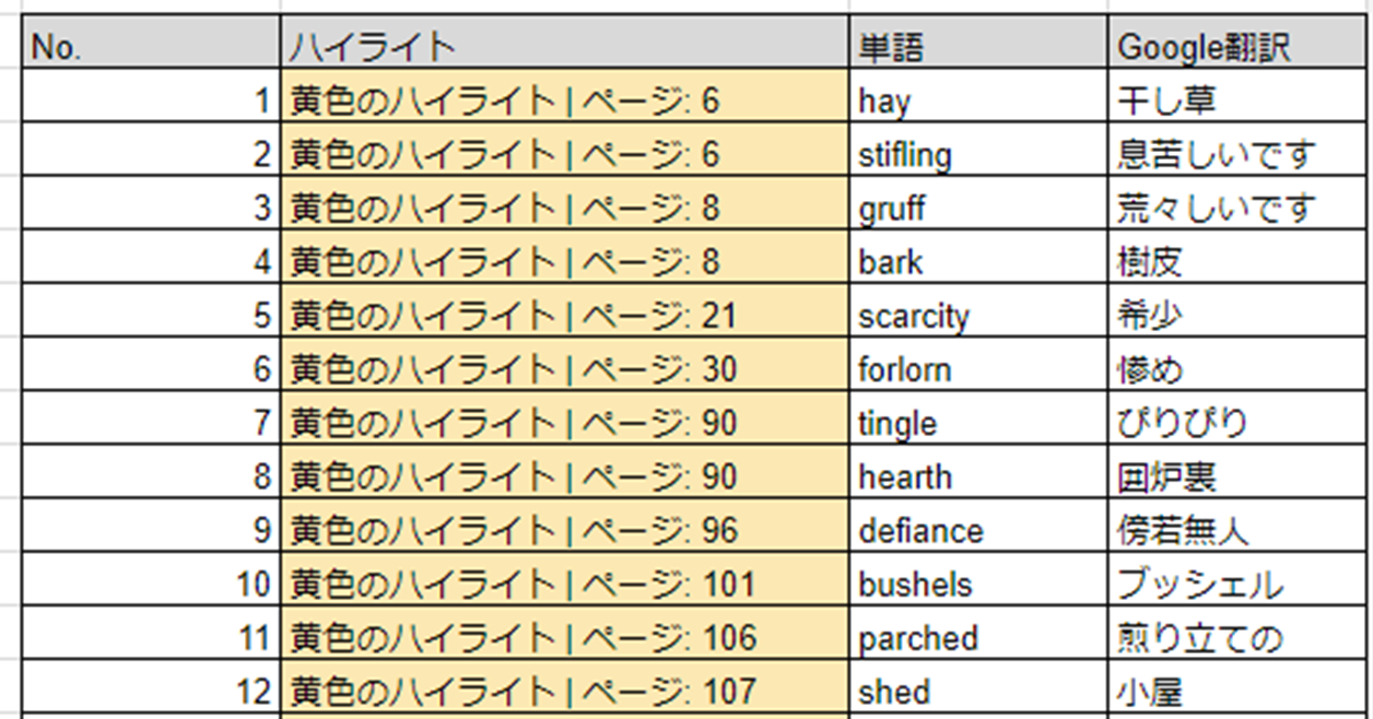 Kindleを英語学習に活用するなら 一括検索 を絶対使え 娯楽的 英語学習