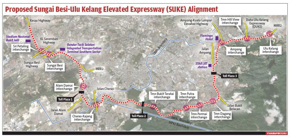 Lebuhraya Bertingkat Sungai Besi -  Ulu Kelang