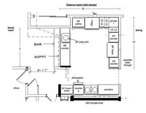 small kitchen layout advice please - Kitchens Forum - GardenWeb