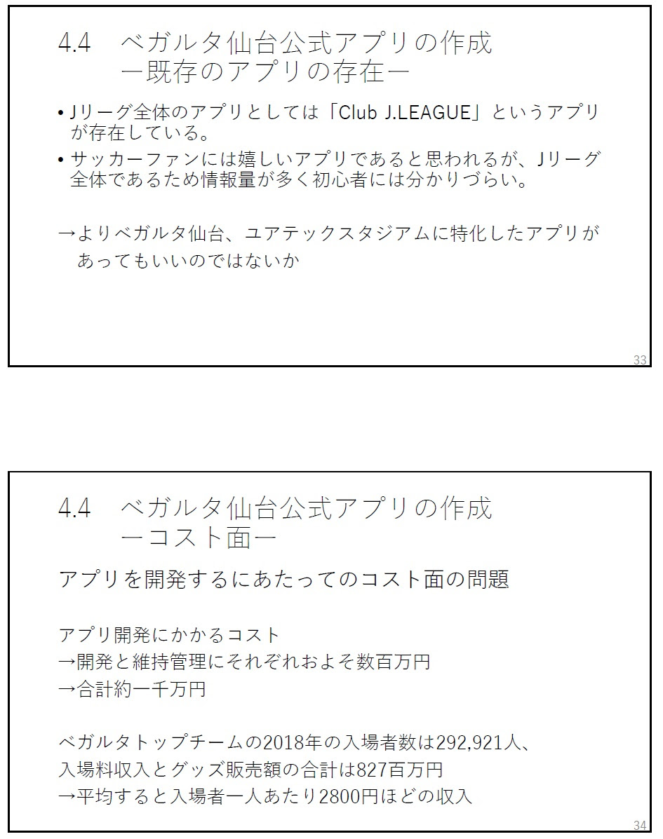 ベガルタ仙台u23チケットに関するアンケート調査とその分析からの提案