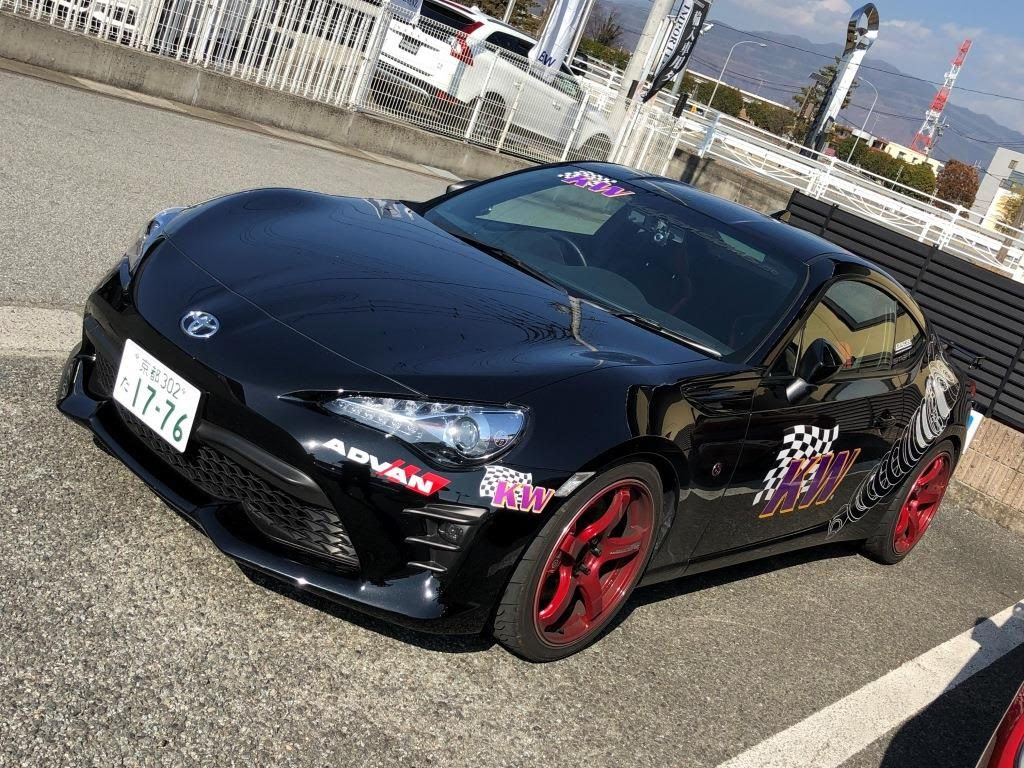 Kwとは
