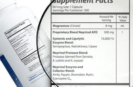 7 Tips Lebih Teliti Baca Label Suplemen