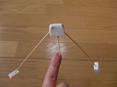 やじろべえ 簡単手作りおもちゃの作り方 工作図鑑