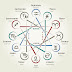The 12 Zodiac Elements / Horoscope: 12 Zodiac Signs Elements Stock Illustration ... - Detailed information about zodiac signs dates, compatibility, horoscope and their meanings.