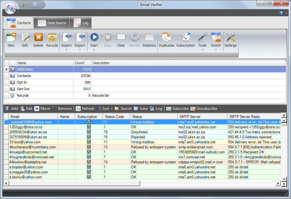 Ricerche correlate a Free email marketing software linux