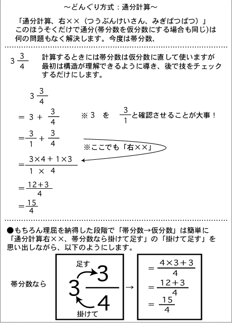 分数が分からない理由