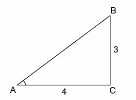 Math Scene Trigonometry Sine Cosine And Tangent Lesson 1