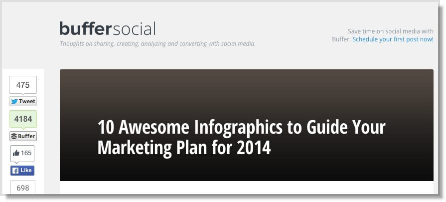 21 Types of Content That People Love To Share