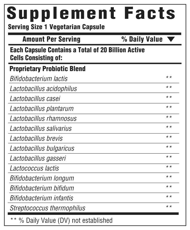 Nutrition Label Vector At Getdrawings Free Download