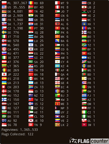 free counters