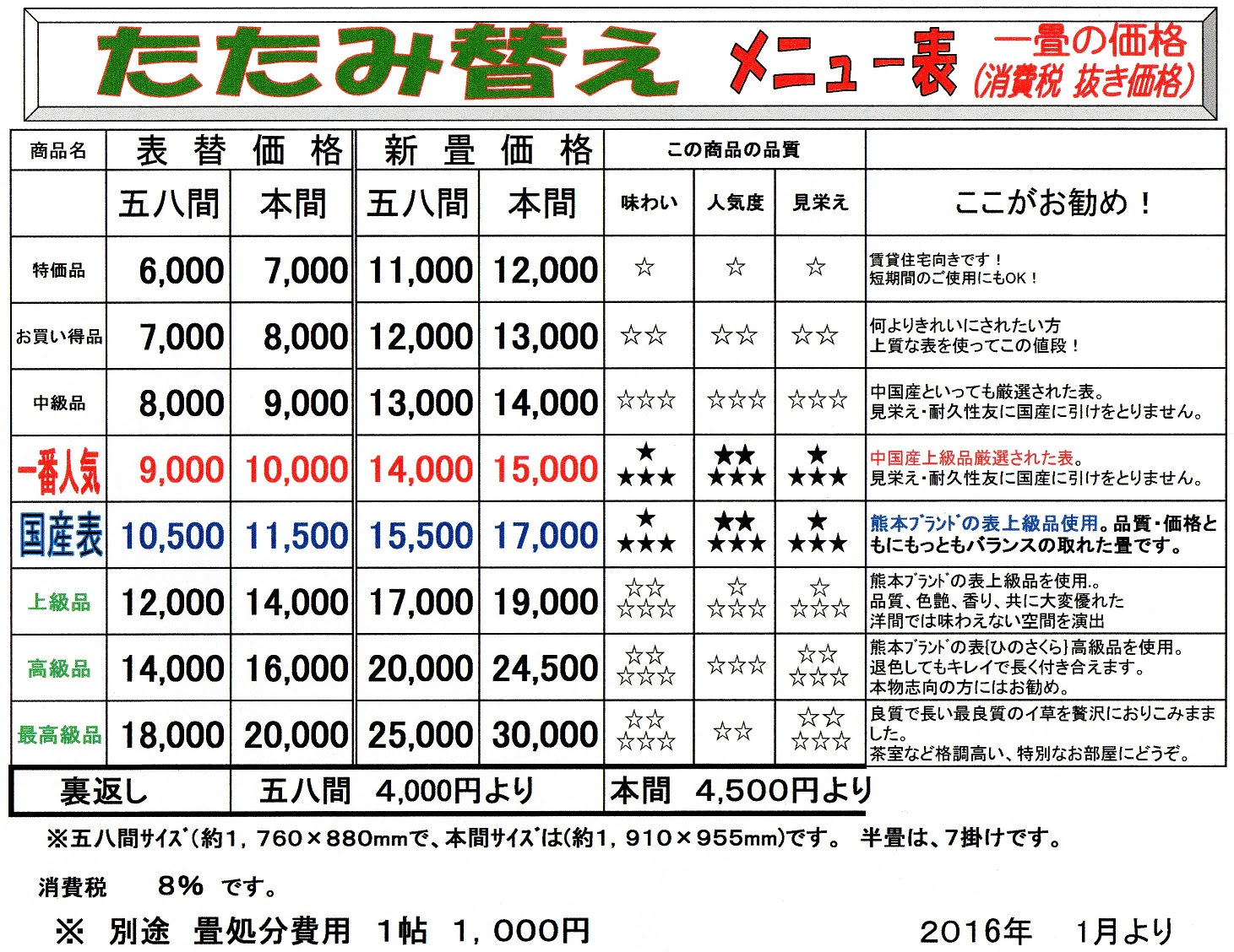 畳価格 奈良のおとだ畳店