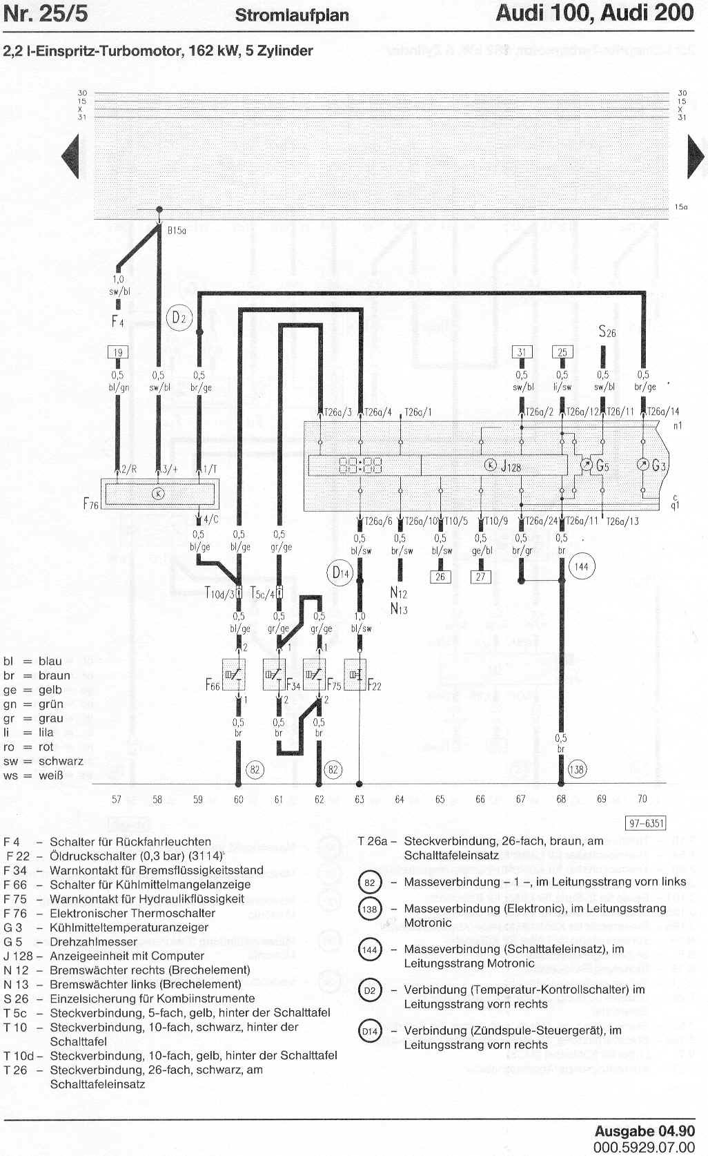 Audi 100/200 Factory Wiring Diagrams