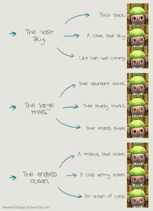 Hairstyle Options Animal Crossing New Leaf | Rachael Edwards