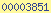 blogger analytics