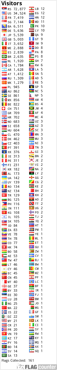 Free counters!
