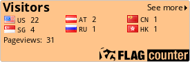 free counters