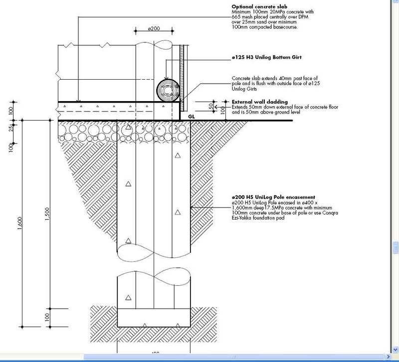 Recommendation for Pole Barn builder req. - lifestyleblock ...
