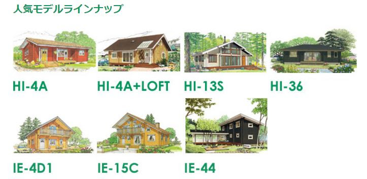 Taloログハウスキット15 Offキャンペーン Lograf ログラフ