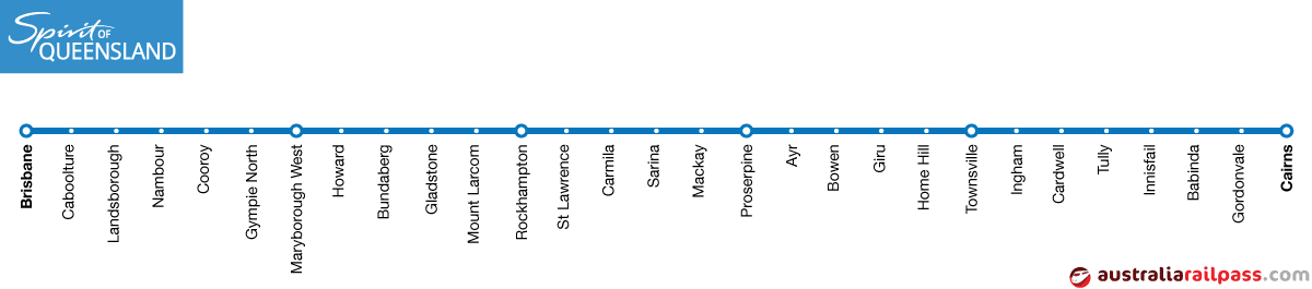Travelling On The Spirit Of Queensland Train From Brisbane To Cairns