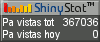 Rastreo de visitas