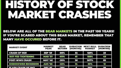 Beautiful! Why Did Inspiremd Stock Crash