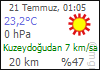 ANKARA