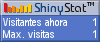 Contador de visitas gratis