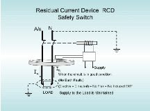RCD2