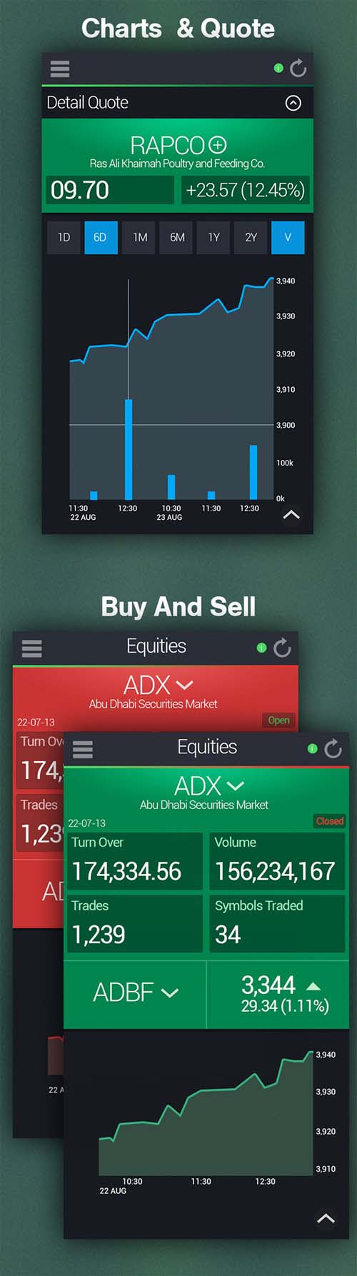 Mobile UI design for Inspiration - 14 | Inspiration ...