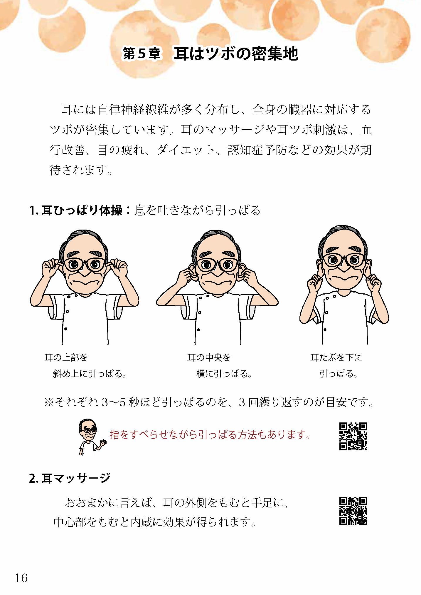 第５章 耳はツボの密集地 ドクターuの3分健康法 りくカフェ 陸前高田まちのリビングプロジェクト