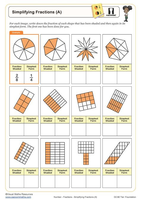 Multiplication and division are introduced along with fun math pages . 7th grade math worksheets cazoom math worksheets
