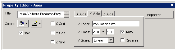 Adding Axis Labels to Graphs :: Annotating Graphs (Graphics)