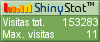 Contador de web gratis