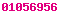 blogger analytics