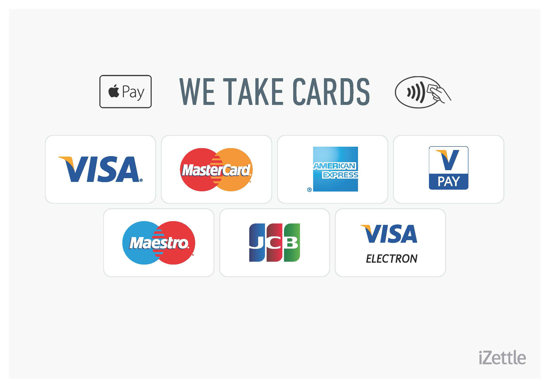 Amazon visa credit card payment - Payment