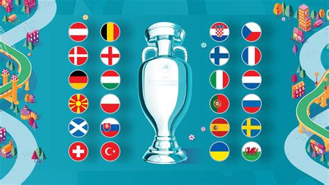 No special skills are required. UEFA EURO 2020: meet the teams | UEFA EURO 2020 | UEFA.com