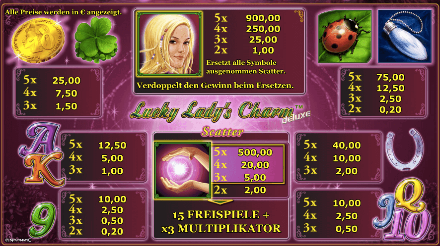 billard spielen siegen