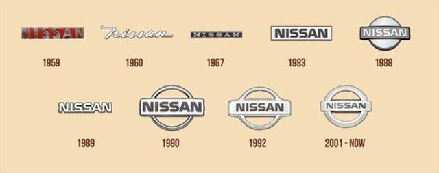 車のエンブレム ロゴ一覧で歴史を知る 日本車と外車15社 ギグログ