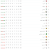 جدول الدوري المصري - جدول ترتيب الدوري المصري الممتاز لكرة القدم لعام 2020 ... / جدول مباريات الدوري المصري بعد التعديل الجدول الكامل للدورى المصرى الموسم الجديد 2020 , 2021 , الموعد والتوقيت للمباريات , احدث النتائج ,ا.