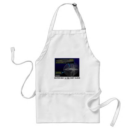 Kuiper Belt and The Oort Cloud (Astronomy) Aprons
