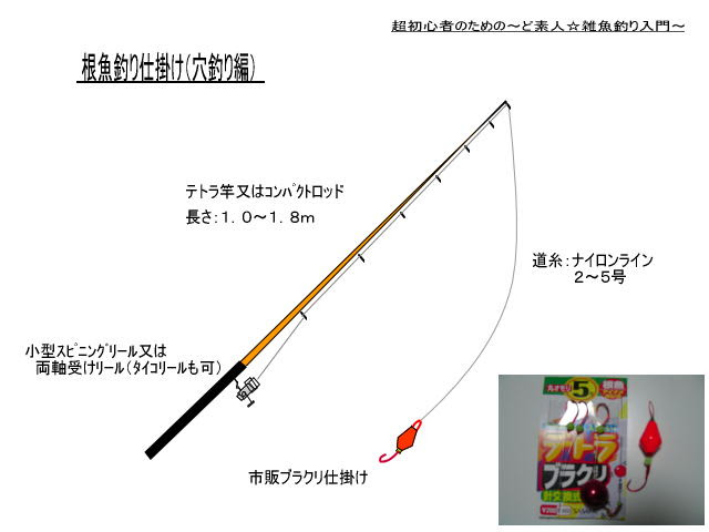 釣り仕掛け集 １０ 根魚 ねざかな を釣ろう 穴釣り あなづり 編