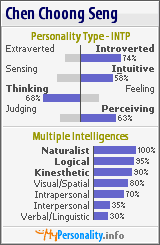 Click to view my Personality Profile page
