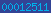 unique visitors counter
