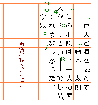 読書感想文の書き方 スタンダート編