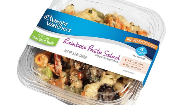 Trendy Weight Watchers Food 640 x 360 · 54 kB · jpeg