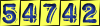 Internet Counter