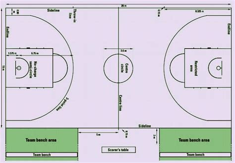 gambar basket cv jaya bersama ring portabel portable anak